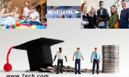 Levels of Education: A Comprehensive Simple Guide